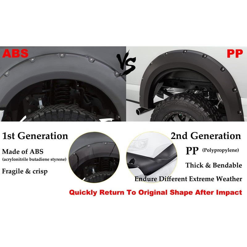 G-PLUS Fender Flares Compatible with Dodge Ram 1500 2002-2008/ Ram