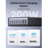 UGREEN 200W 6C2A Gallium Nitride Desktop Fast Charger