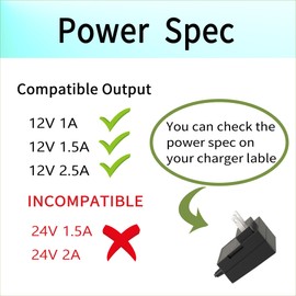 12V Power Supply for Feelworld Camera Field Monitor F759 F570 FW568 FW760 FW789 FW279 FW279S T756 T7 7" 6" Battery Charger Adapter Cord