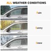 HOPE YOU READY Shatterproof in-Channel Window Rain Guards for 2015-2021