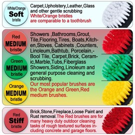 DUOSHIDA 5 inch Red Drill Brush-All Purpose Power Scrubber Cleaning Set for Grout, Tiles, Sinks, Bathtub, Bathroom and Kitchen Surface