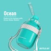 BOTTLE JOY Stainless-Steel Water Bottle: Leakproof Lid, Perfect Sip, Double