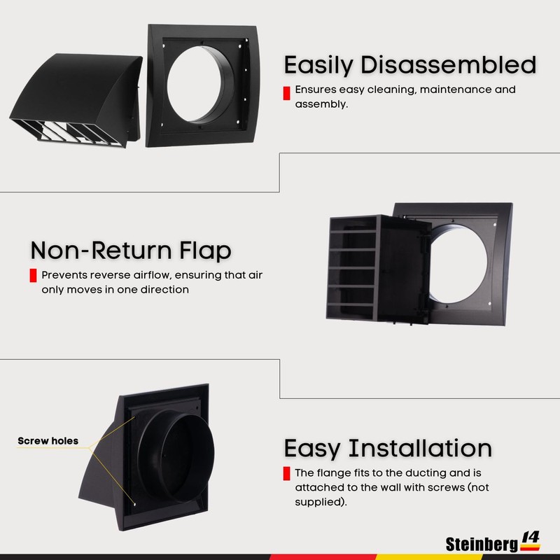 Steinberg14 Anthracite 100mm / 4'' Plastic Cowled Hooded Air Ventilation