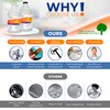 Epoxy Resin Kit for Art & Craft | 2 Gallon(256oz)