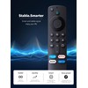 PZL L5B83G Voice Remote Control for Fire TV Stick (4K,