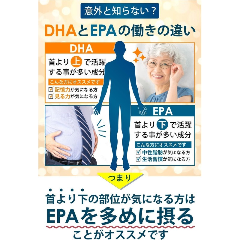 YONEKiCHi EPA DHA Supplement, EPA400 mg, DHA 100 mg, Fish