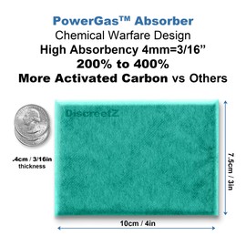 MarketFree High Absorption Bad Gas Eliminators! Smell & Sound Charcoal Pads. Loud, Smelly Flatulence Solution. Gas Odor & Noise Eliminator, Absorber, Deodorizer, Neutralizer, Filter, Silencer, Anti-Gag Gift P-5