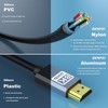 BENFEI 4K@120Hz HDMI to HDMI 2.1 Cable, 1.8Meter, 48 Gbps,