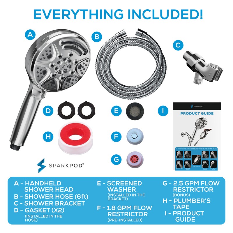 SparkPod 5 Inch 9 Spray Setting Handheld Shower Head -