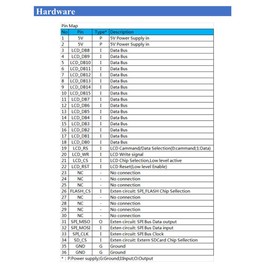 Hailege 3.5 Inch IPS TFT LCD Display ILI9486/ILI9488 480 x 320 36 Pins Mega