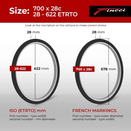 Fincci 700x28c Foldable Road Bike Tire with Presta Inner Tube – 28-622 – 60 TPI – 1mm Anti-Puncture Protection – Racing & Touring Bicycle Tires – Pack of 2