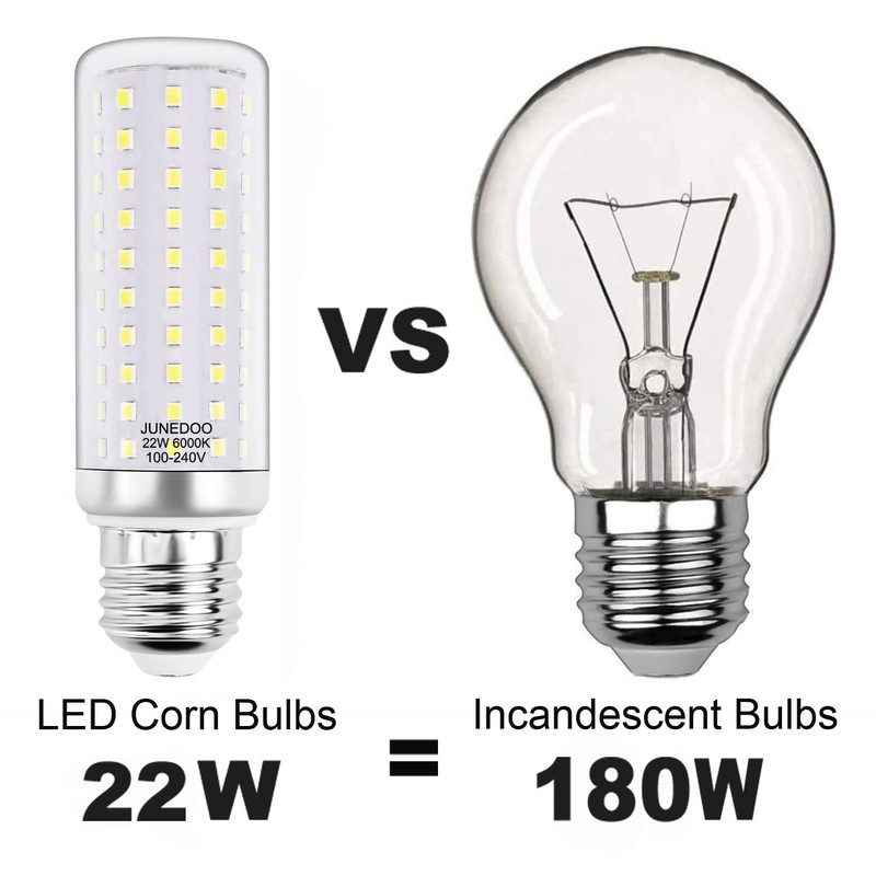 JUNEDOO E26 LED Light Bulbs 22W, 6000K Daylight White,Edison Screw