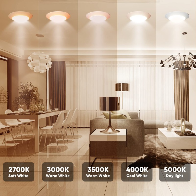 GREENLUX 7.5" Flush Mount Led Disk Light,2700/3000/3500/4000/5000K Adjustable Surface Mount