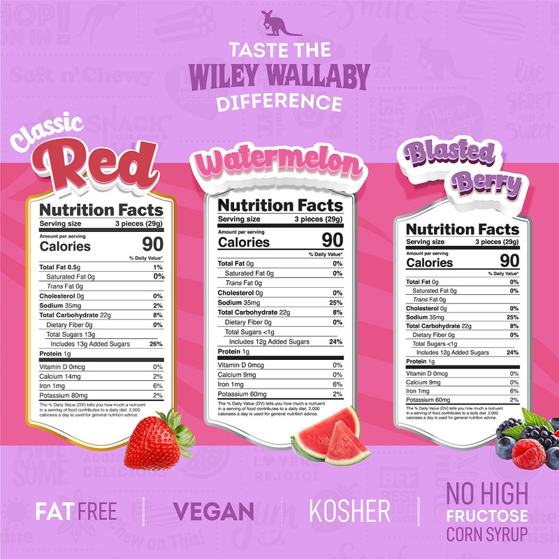 Wiley Wallaby Licorice 10 Ounce Classic Red, Watermelon, & Blasted