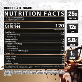 Nutrex Research IsoFit Whey Protein Powder Instantized 100% Whey Protein Isolate (Chocolate Shake, 70 Servings)