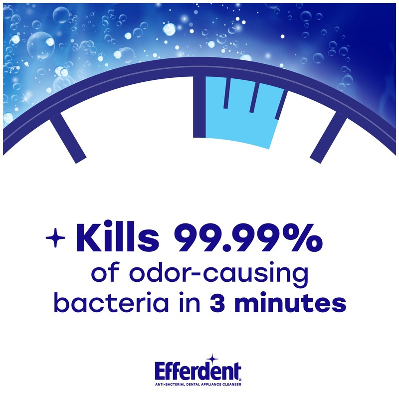 Efferdent Retainer Clean & Bright – Retainer Cleaner Tablets, 120