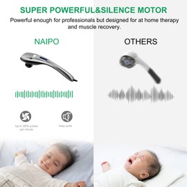 MEGAWISE Handheld Back Massager | Deep Tissue Percussion Massage for Back, Neck, Shoulders, Waist and Legs (Silver Grey) with 6ft Power Cord, Ergonomic Handle