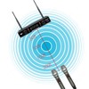 Berlingtone BR-52UM Professional Dual Dynamic Handheld UHF Wireless Microphone