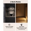 EZVALO Under Cabinet Lighting, Wireless Closet Lights, 30 LED Rechargeable