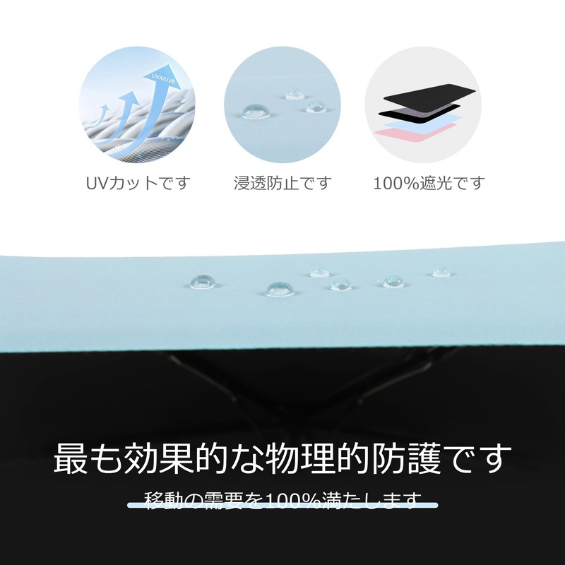 日傘 折りたたみ傘 超軽量 125 UVカット 晴雨兼用 遮熱 100遮光 日焼け止め対策 紫外線遮断