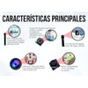 Mini Camara De Seguridad WiFi Inalambrica Flexor, Camara de Vigilancia