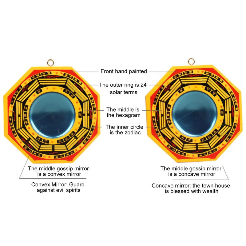 GLOGLOW Traditional Chinese Feng Shui Concave, Bagua Mirror for Protection