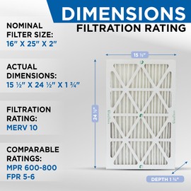 Glasfloss 16x25x2 MERV 10 (FPR 5-6) 2" Inch Pleated Air Filters Box of 6. Actual Size: 15-1/2 x 24-1/2 x 1-3/4
