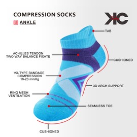 KC-TAHO Compression Running Socks For Man & Women (4 Pairs ) Cushioned Arch Support Athletic Ankle Socks for Golf & sports