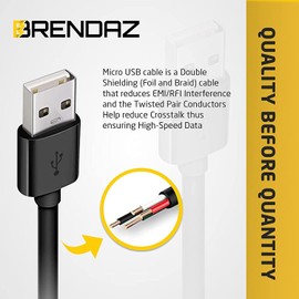 BRENDAZ (2 Pack) USB Charging Cable Cord Compatible with Bose SoundLink Revolve+ II Bluetooth Speaker, SoundLink Micro Bluetooth Speaker. (6-Feet)