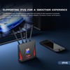 KuWFi 4G LTE Router with SIM Card Slot,with LAN/WLAN high