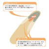Foot Care Goods.COM Healthy Insole for Plantar Fasciitis Relief from