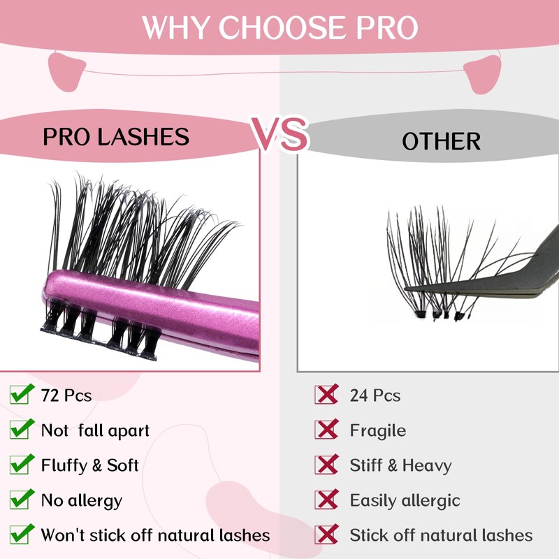 Cluster Lashes, 72 Pcs Individual Lashes, Lash Clusters DIY Eyelash