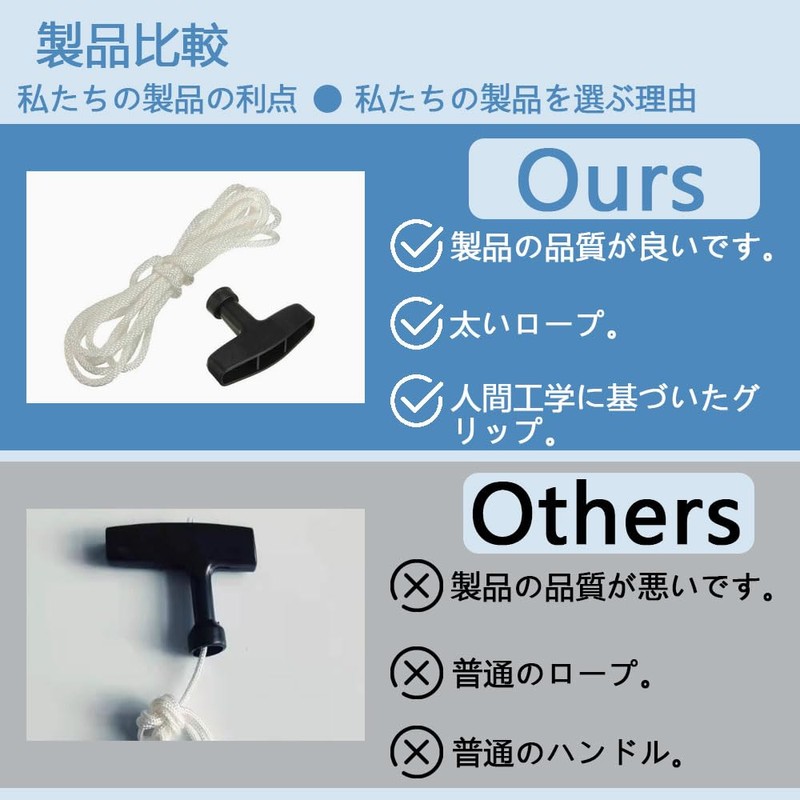 Engine Starter 2 Pack with Rope Recoil Starter Pull Handle