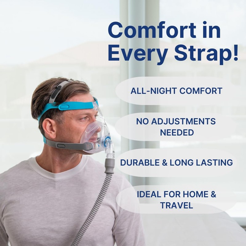 Vitera Headgear CPAP Strap Replacement for Full Face Mask –