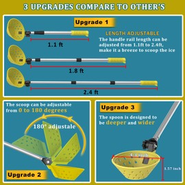 Huntury Retractable Ice Fishing Scoop Skimmer, Ice Scooper, Long Length, and Larger Spoon, No More Bending Over to Scoop Out Ice While Ice Fishing, Ice Fishing Gear