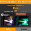 Shade Adjustable Series | Gold Shade Range 5-13 Auto Darkening