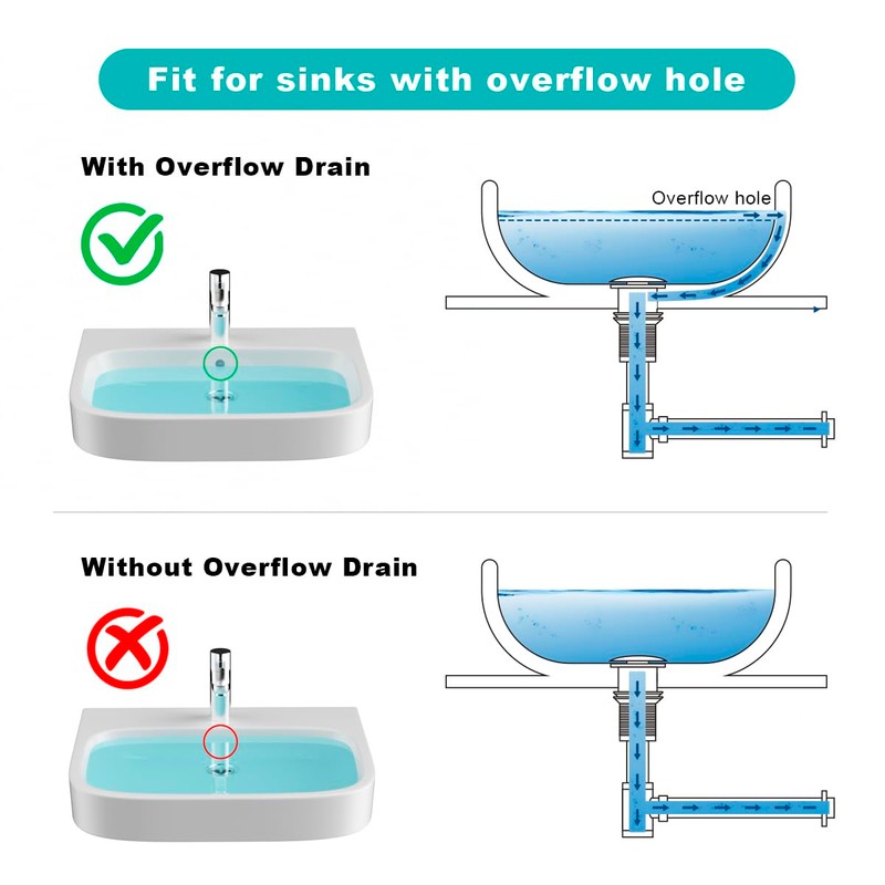 TSIBOMU Bathroom Basin Sink Waste P-Trap Drain Kit, Adjustable Bottle