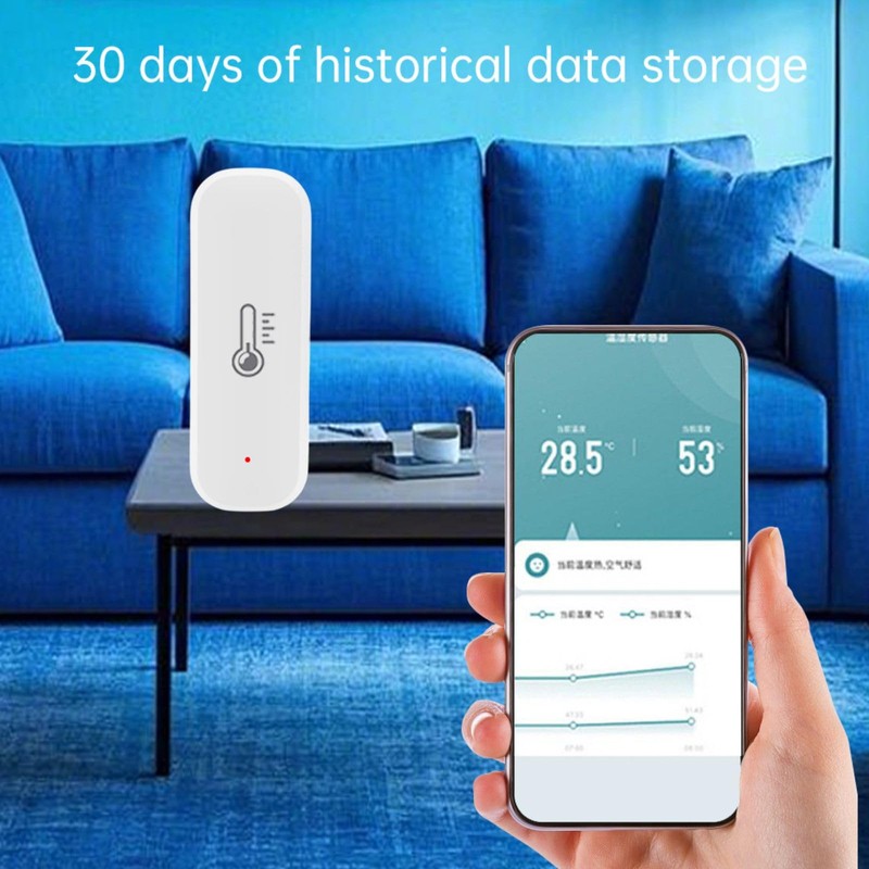 Sanofuturion Smart Temperature Humidity Sensor, Tuya WiFi Hygrometer Indoor Monitor