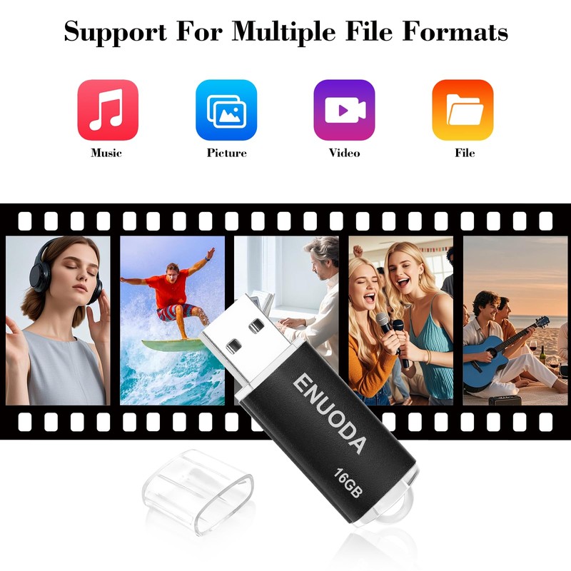 ENUODA USB Stick 16 GB USB Memory Stick High Speed