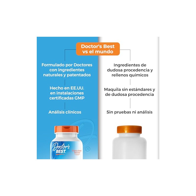 Doctor Best Coq10 100mg Antioxidante Alta Absorción Cápsulas Blandas Fórmula