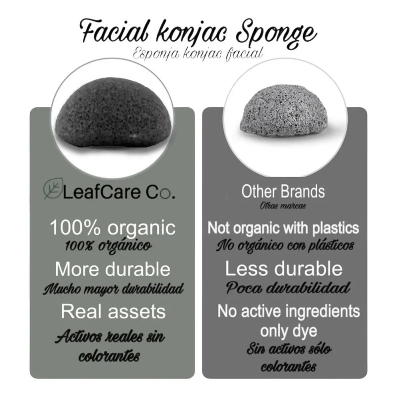 Esponja Facial Konjac Coconut