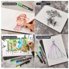 Kosiz 4 Pcs Marker Paper Sketchbook Bleedproof 11.7 x 8.3