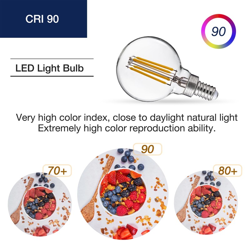 FLSNT 60W Equivalent LED Globe Candelabra Bulbs, Dimmable G16.5 LED