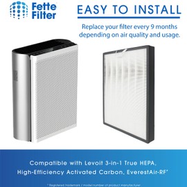 EverestAir-RF True Hepa H13 Filter Compatible with LEVOIT EverestAir Air Purifier with 3-in-1 True HEPA, High-Efficiency Activated Carbon, Part # LRF-E551-WUS - Pack of 1