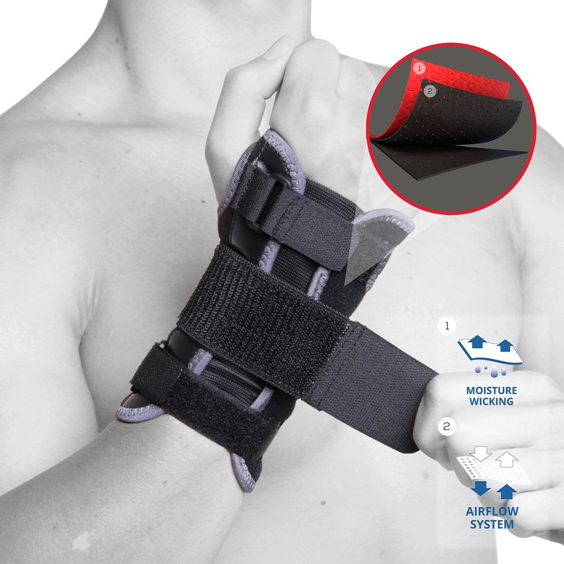 KEDLEY Wrist Support Splint | Premium Medical Grade Stabilized Brace