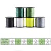 8 Strands Braided Fishing Line, Abrasion Resistant, Highly Sensitivity, Zero