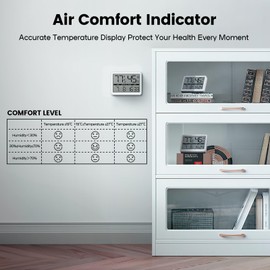 Deeyaple Small Digital Clock, New Upgrade Battery Powered Magnetic Clock Humidity Meter Thermometer High Accuracy Temp(℉/℃) Date 12/24H Display LCD Large Number Indoor Outdoor Travel White