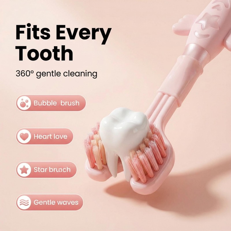 Mluyeri 3-Sided Toothbrush Set, 7.4 Inch, 360 Degree Cleaning, 3