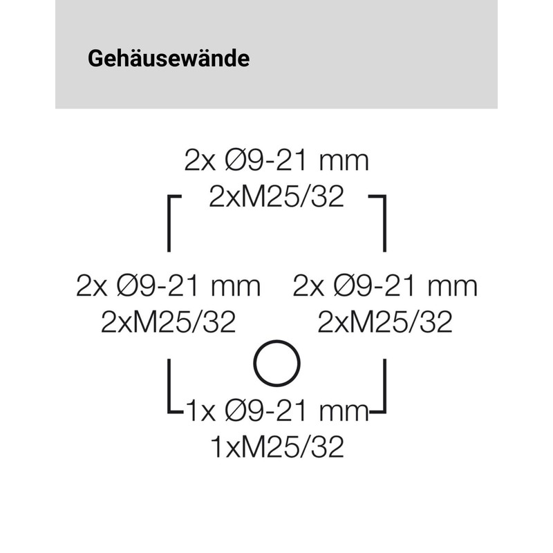Hensel, Cable Junction Box, DK 0606 G, 1.5-6 qmm Box,