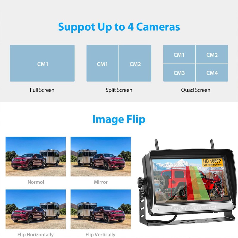 iPoster 7" Reversing Camera Monitor Kit Wireless DVR BSD for